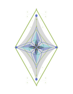 5 Digital Design PDF