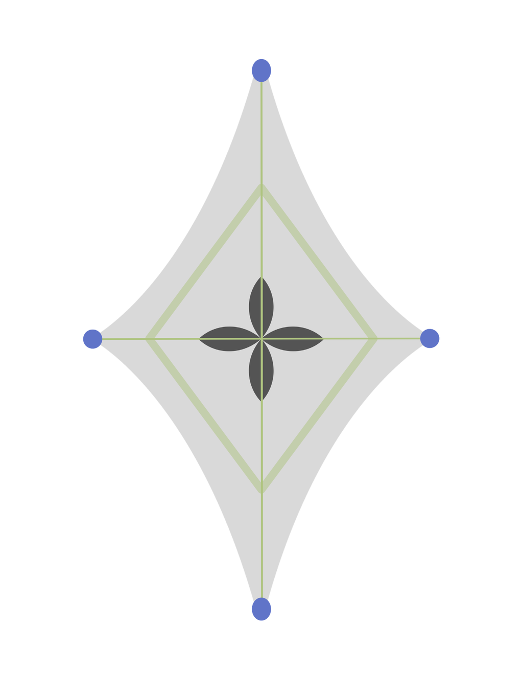 5 Digital Design PDF